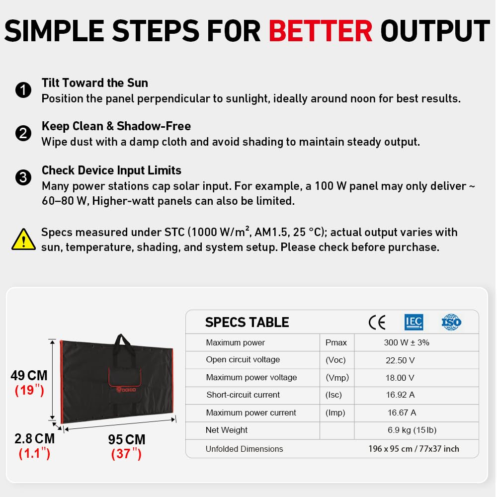 300W Foldable Solar Panel Kit with PWM Controller and USB Ports G556581