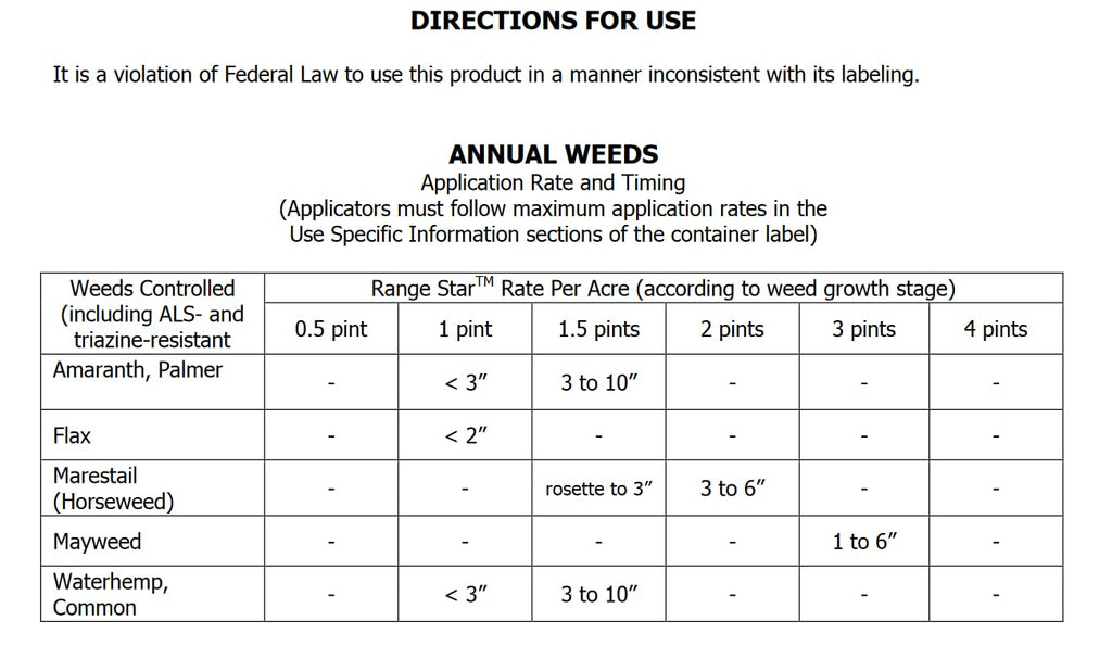 2.5 Gallons 2,4-D and Dicamba Herbicide D4407