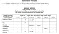 2.5 Gallons 2,4-D and Dicamba Herbicide D4407