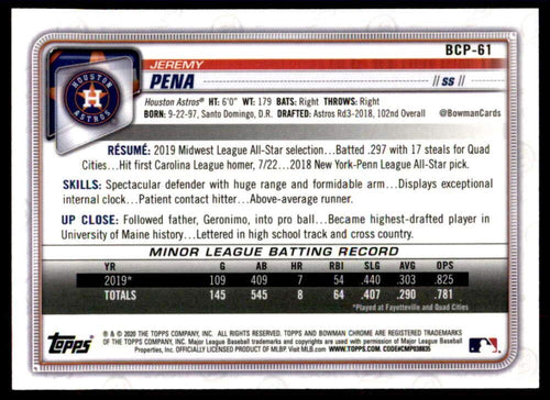2020 Bowman Chrome Prospect Mega Box Baseball Y18246