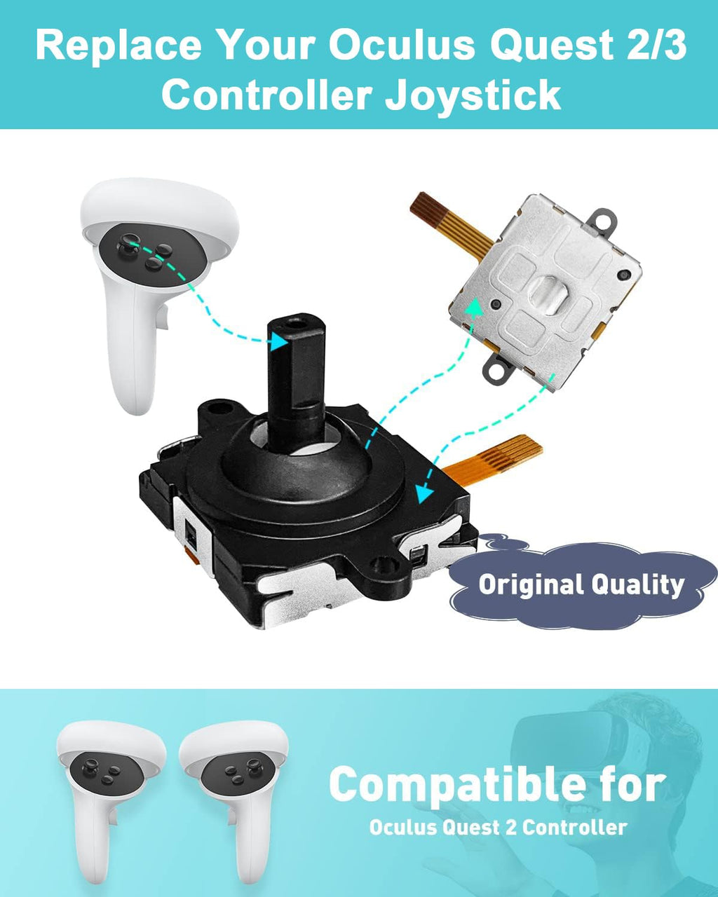 Joystick Replacement Kit for Controller, Include 2 Joysticks, T5 Screwdriver, Tweezer, Pry Tool, 4 Thumbstick Grips H666