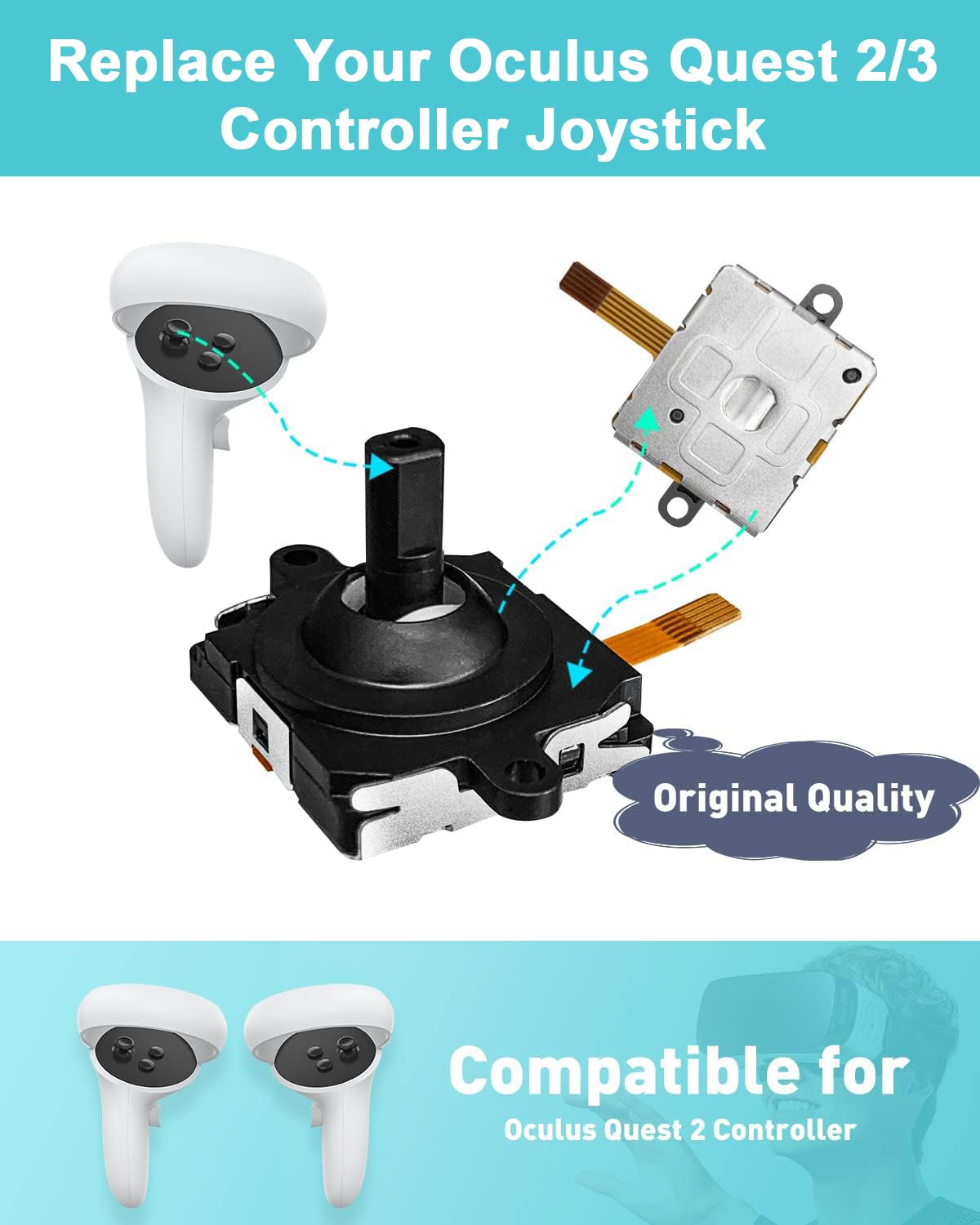 Joystick Replacement Kit for Controller, Include 2 Joysticks, T5 Screwdriver, Tweezer, Pry Tool, 4 Thumbstick Grips H666