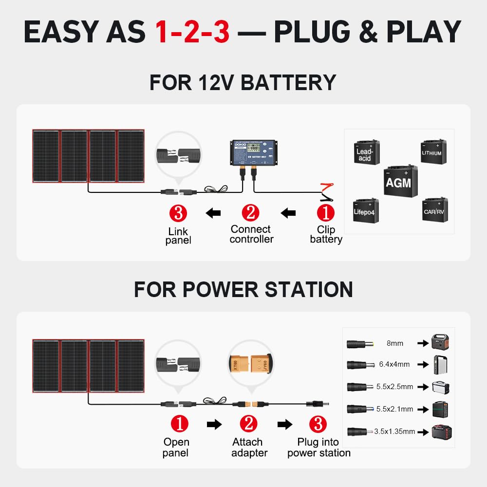 300W Foldable Solar Panel Kit with PWM Controller and USB Ports G556581