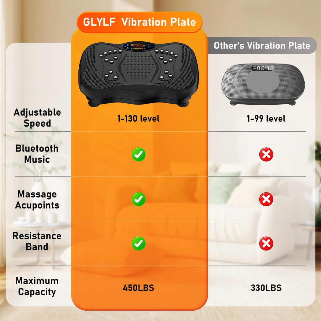 Vibration Plate Exercise Machine 130 Levels 450 Lbs Capacity G155