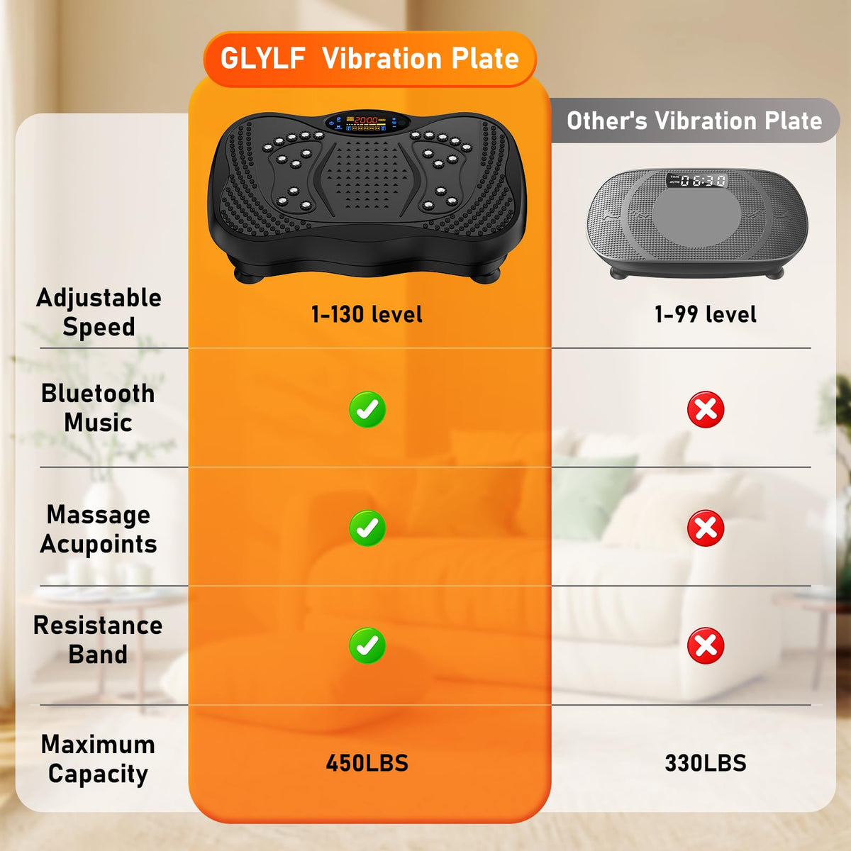 Vibration Plate Exercise Machine 130 Levels 450 Lbs Capacity G155