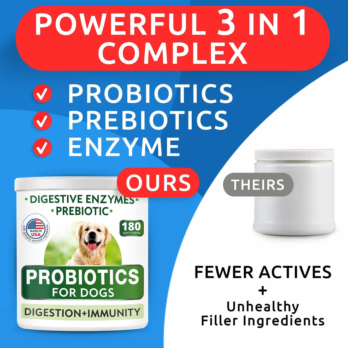 Dog Probiotics Chews + Omega 3 Bundle H8787