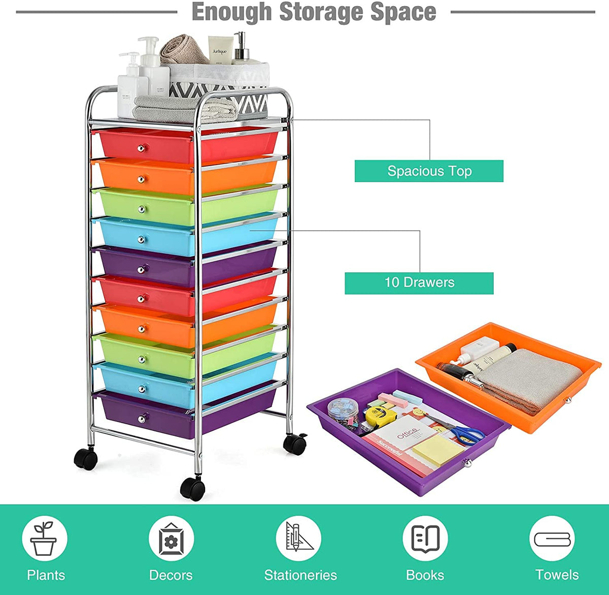 10 Drawer Rolling Storage Cart with Wheels L218