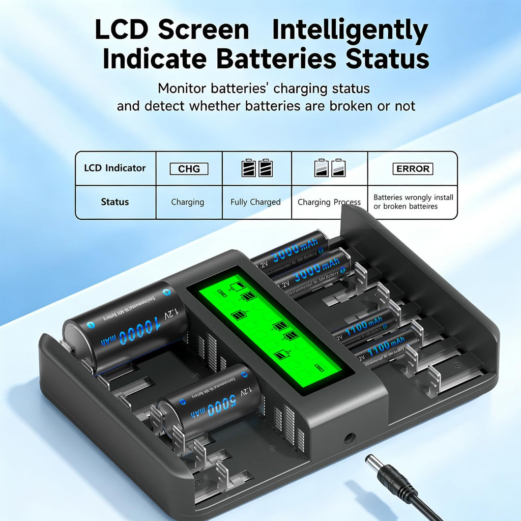 16 Bay AA AAA C D NiMH Battery Charger with LCD Display F45614