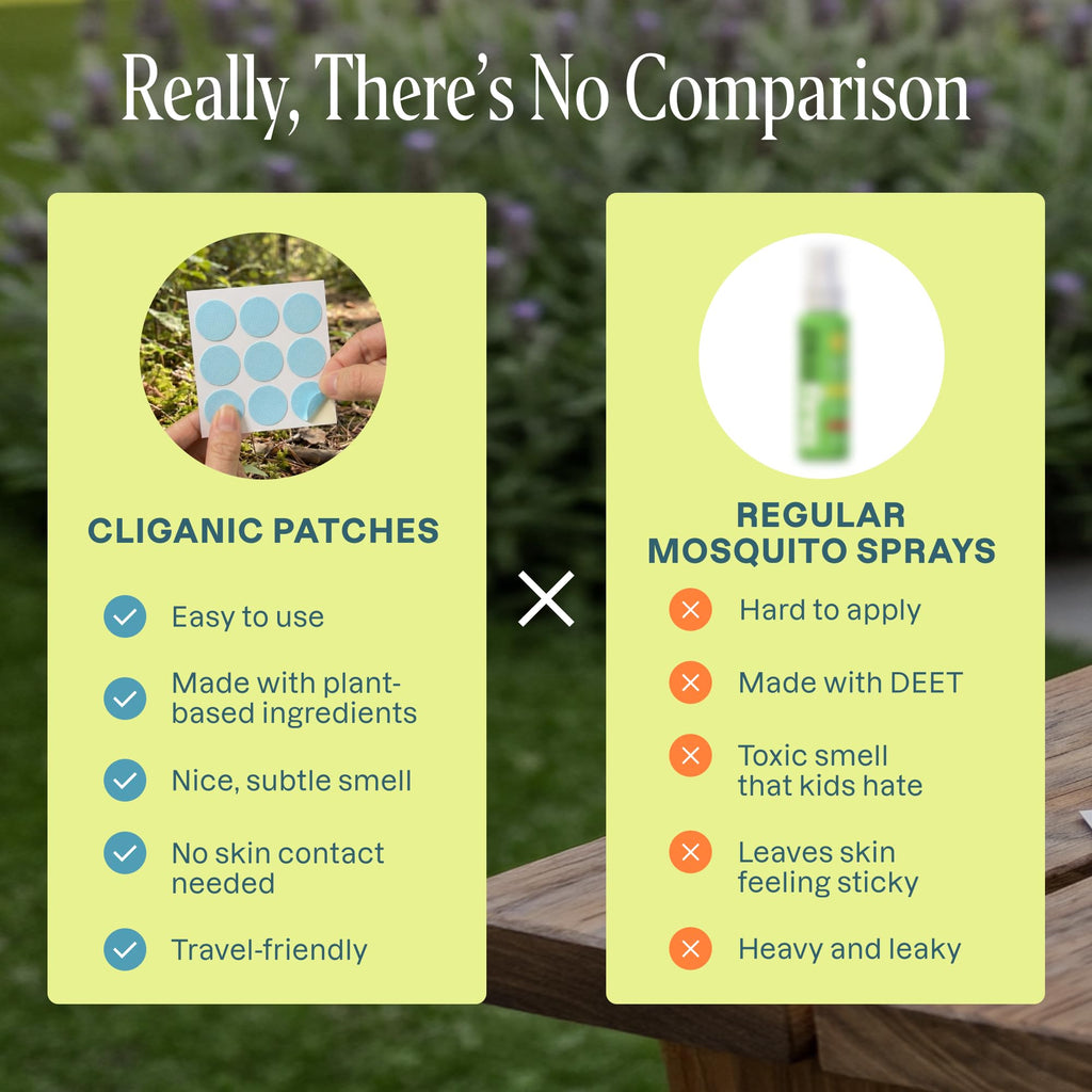 Mosquito Repellent Stickers 90 Pk O220379
