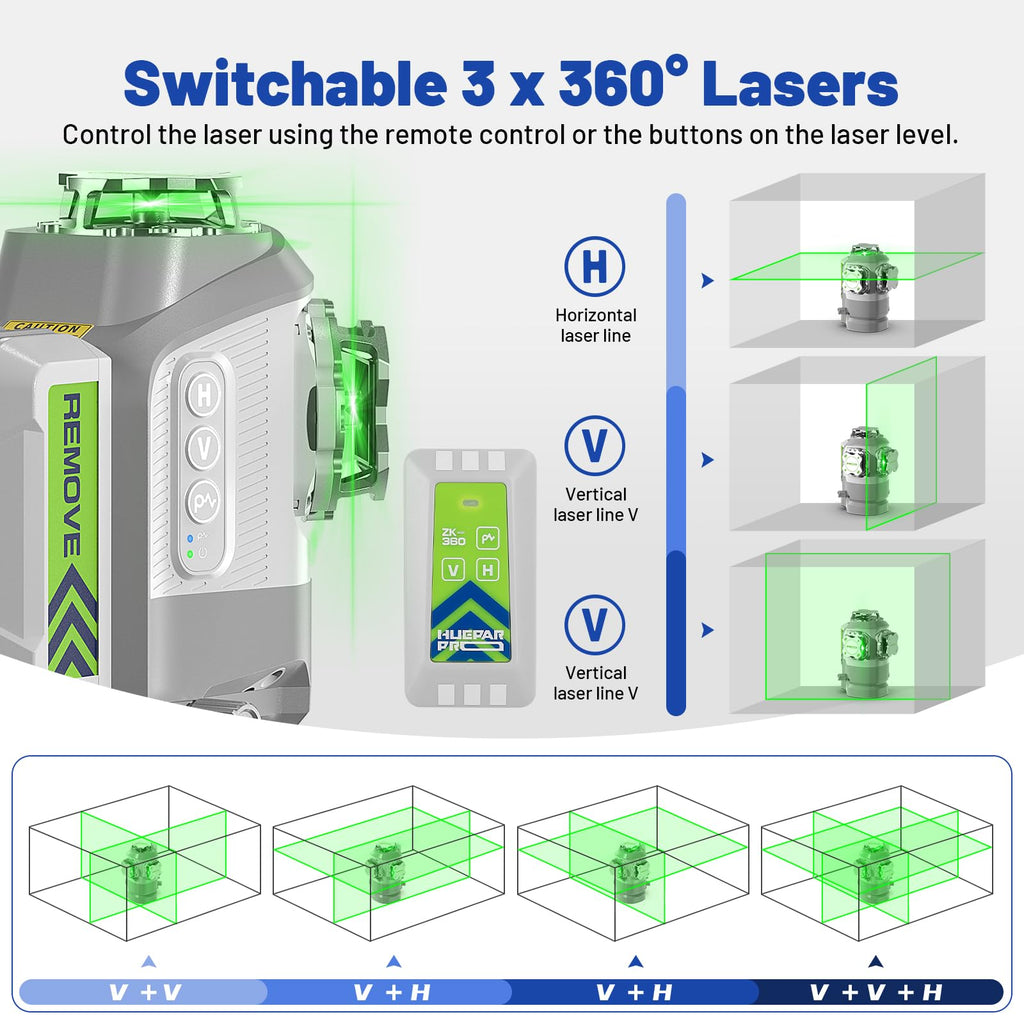 360 Self Leveling Green Laser Level with Remote Control K2482