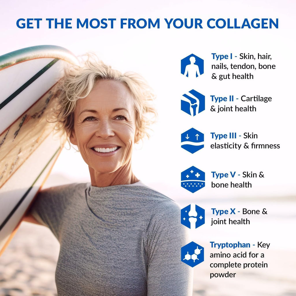 Unflavored Hydrolyzed Collagen Peptides Powder 3 Pack S215