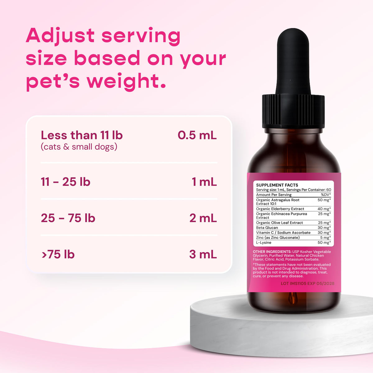 Liquid Pet Supplement with Astragalus, Elderberry, Echinacea & Beta Glucan, 2 fl oz P940464
