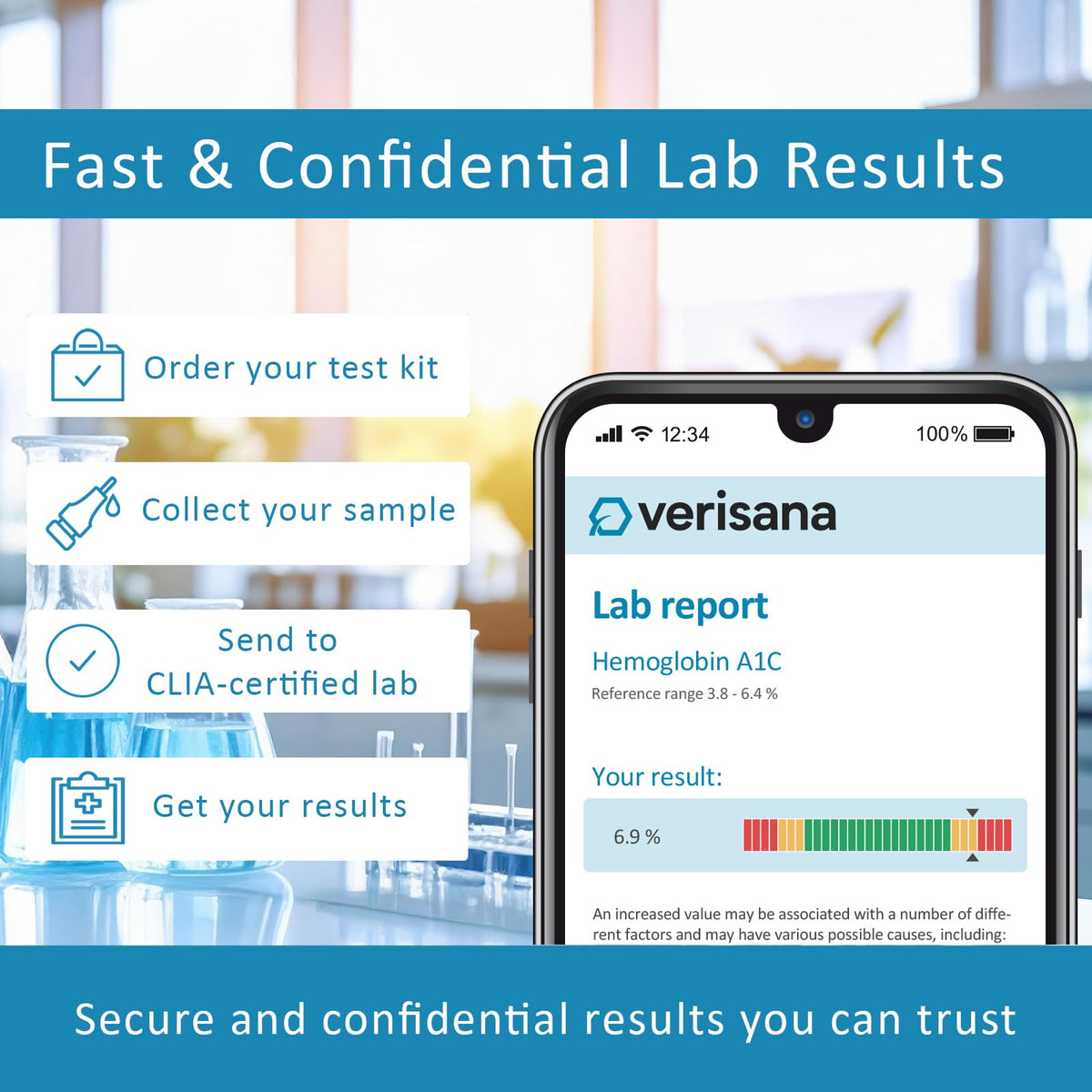 Diabetes Test – Blood Sugar Health – Insulin, Glucose, HbA1c, and EAG Y967371