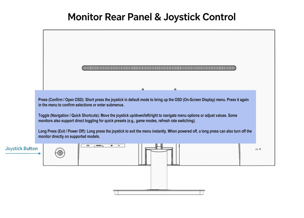 32 Inch FHD 1080P LED Security Monitor I324