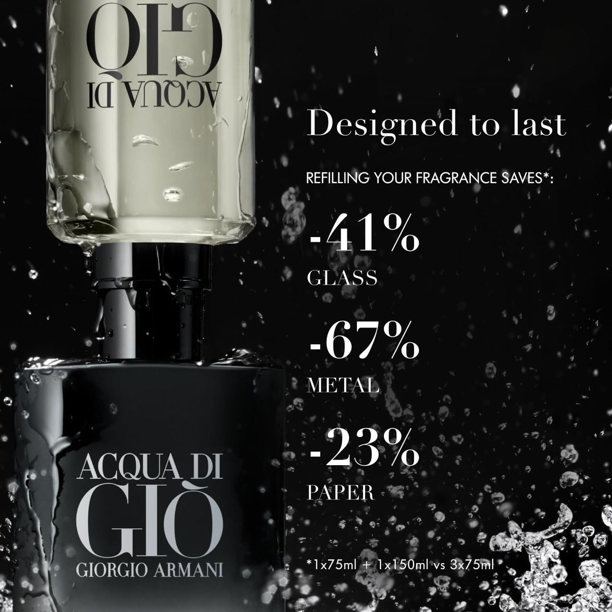 Woody Mens Cologne P78330