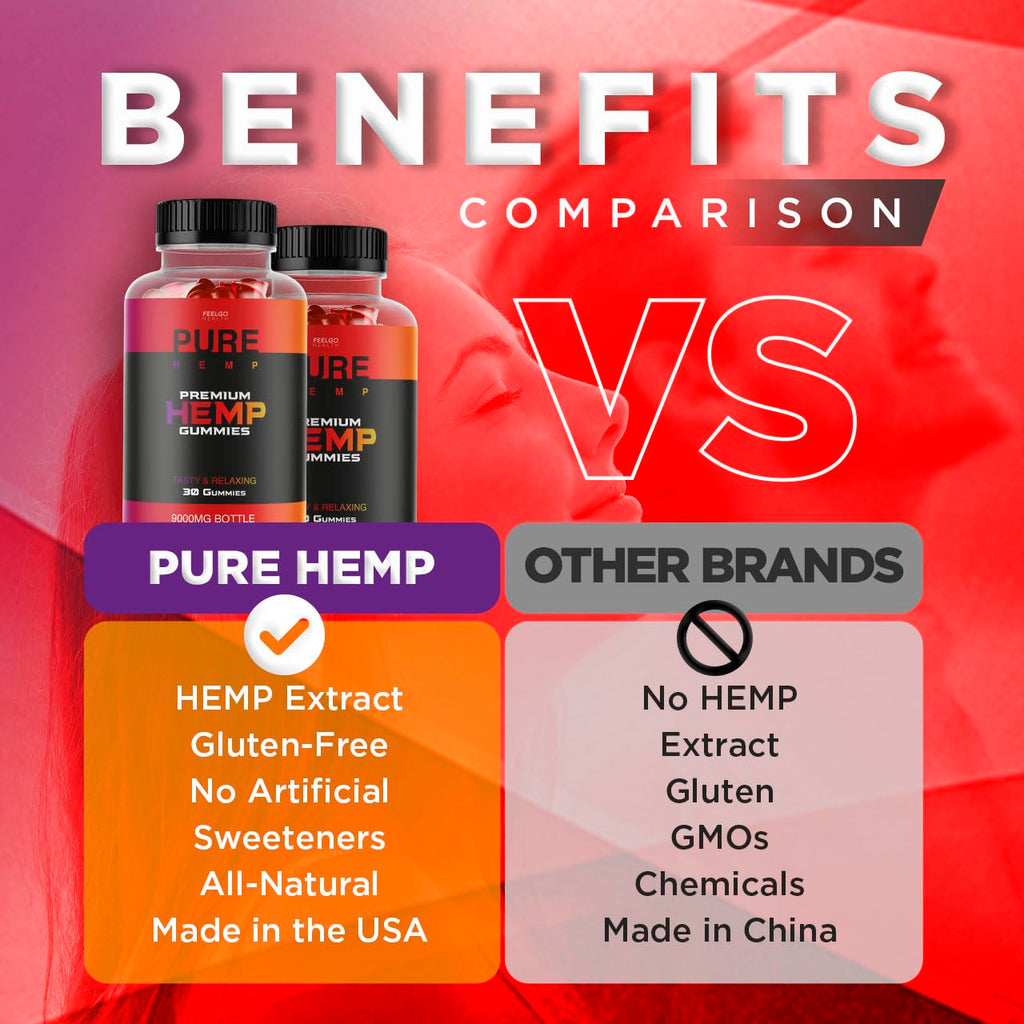 2 Pack Hemp Gummies 300 MG C851840