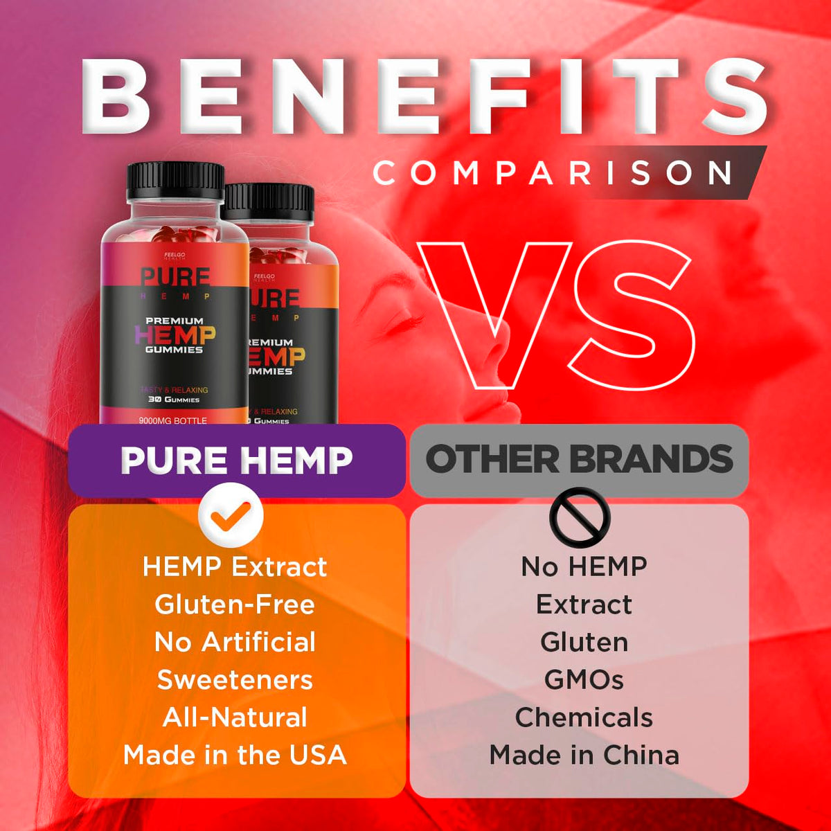 2 Pack Hemp Gummies 300 MG C851840