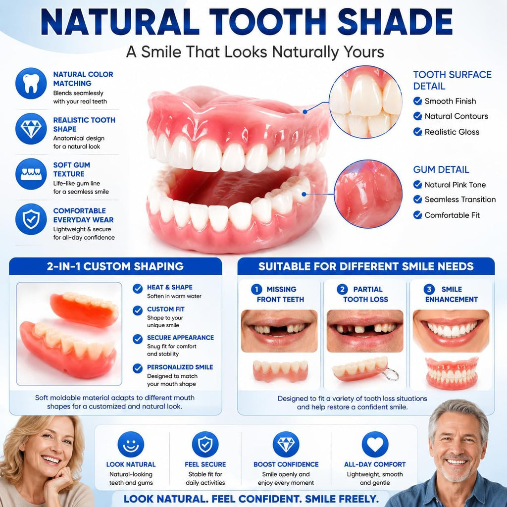 Denture Kit U2971