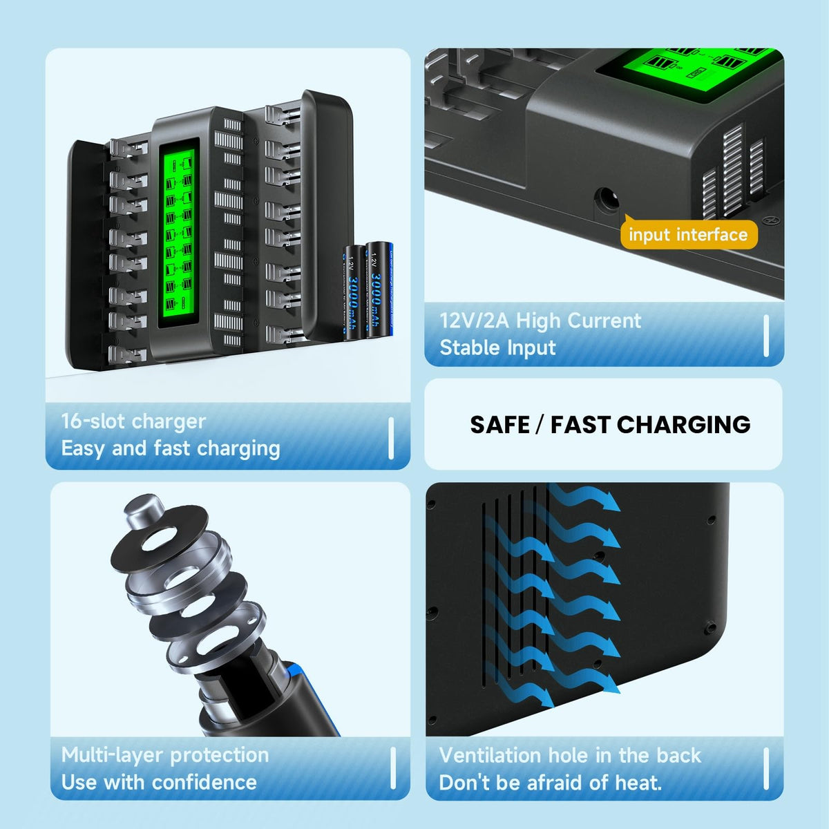 16 Bay AA AAA C D NiMH Battery Charger with LCD Display F45614