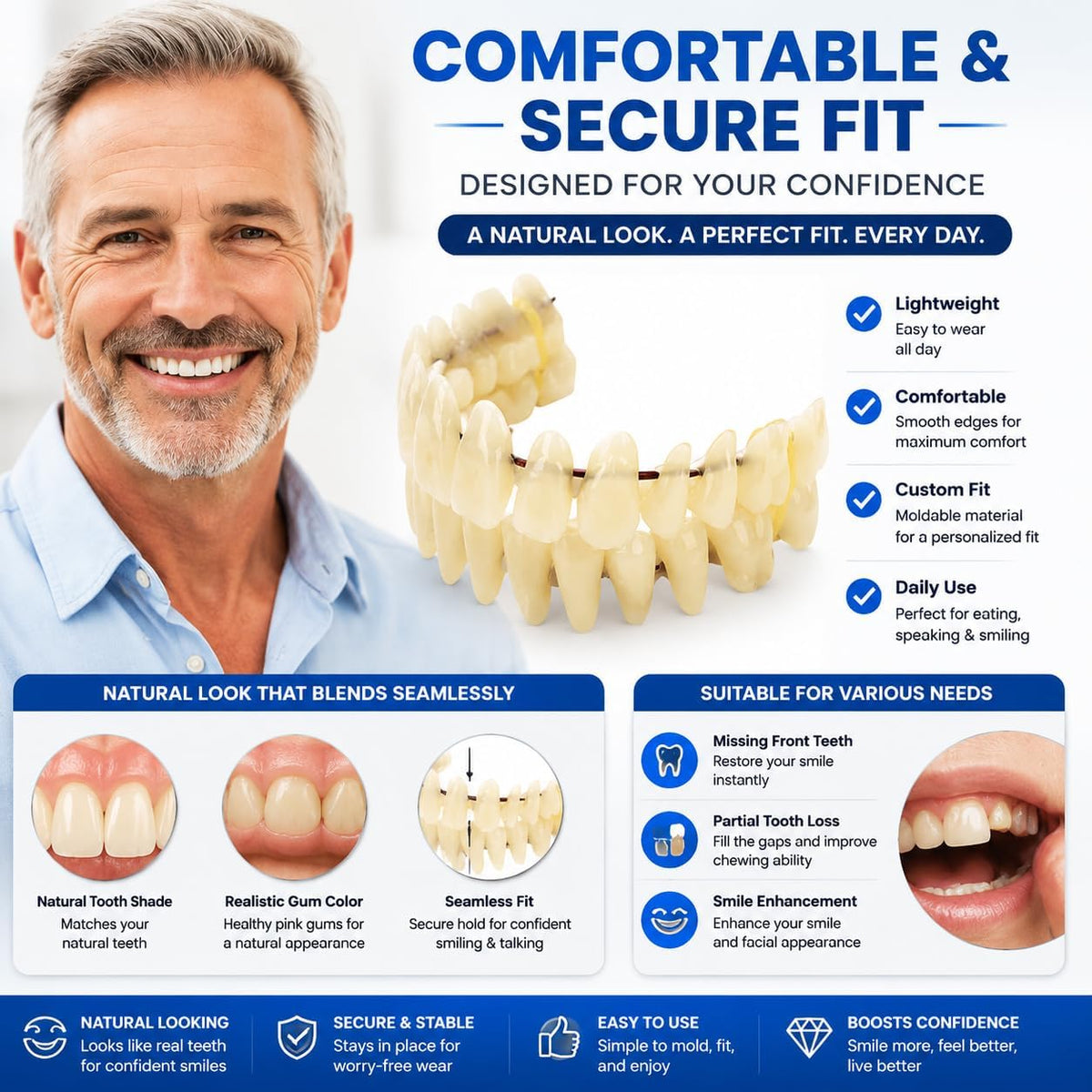 Denture Kit U2971