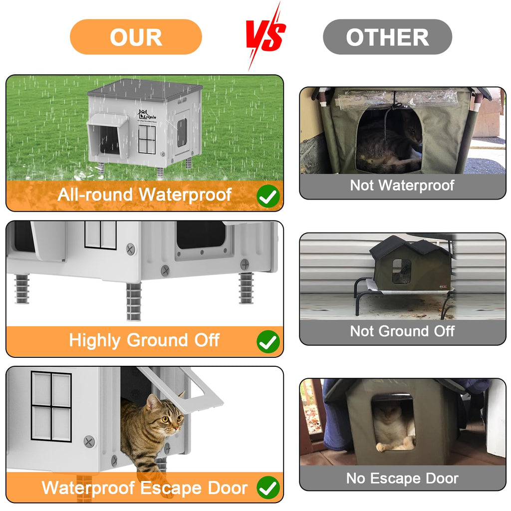 Heated Insulated Elevated Cat House R845