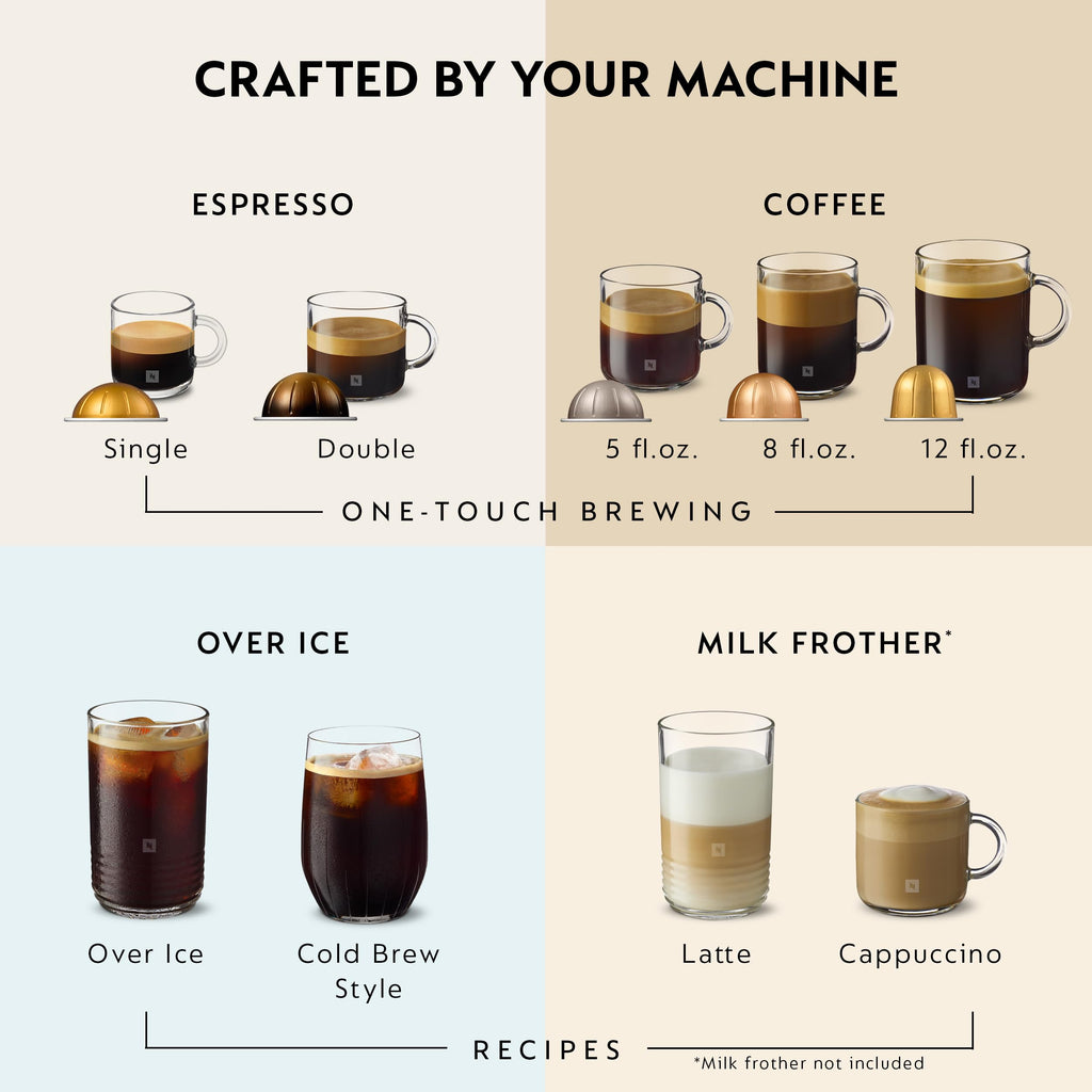 Ink Black Coffee and Espresso Maker with Milk Frother O540757