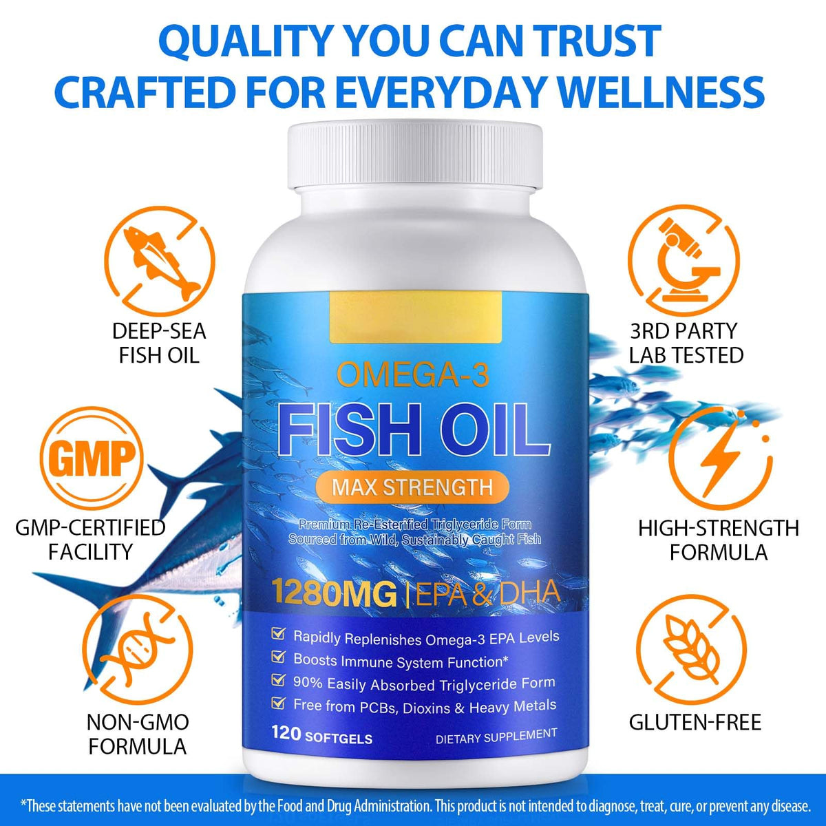 Fish Oil Omega 3 Softgels 120 Softgels W892611