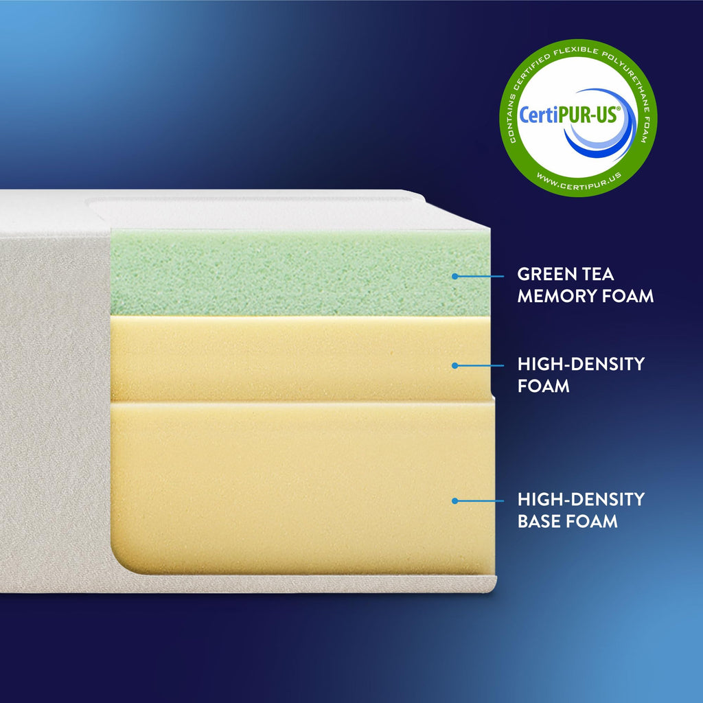6 inch Twin Memory Foam Mattress S295985