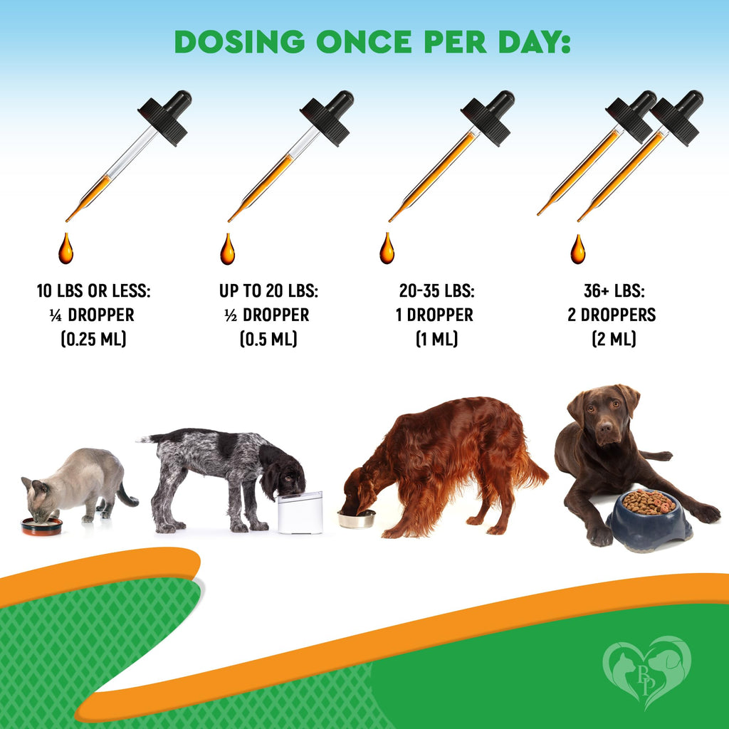Natural Flea & Tick Prevention Drops for Dogs and Cats G584