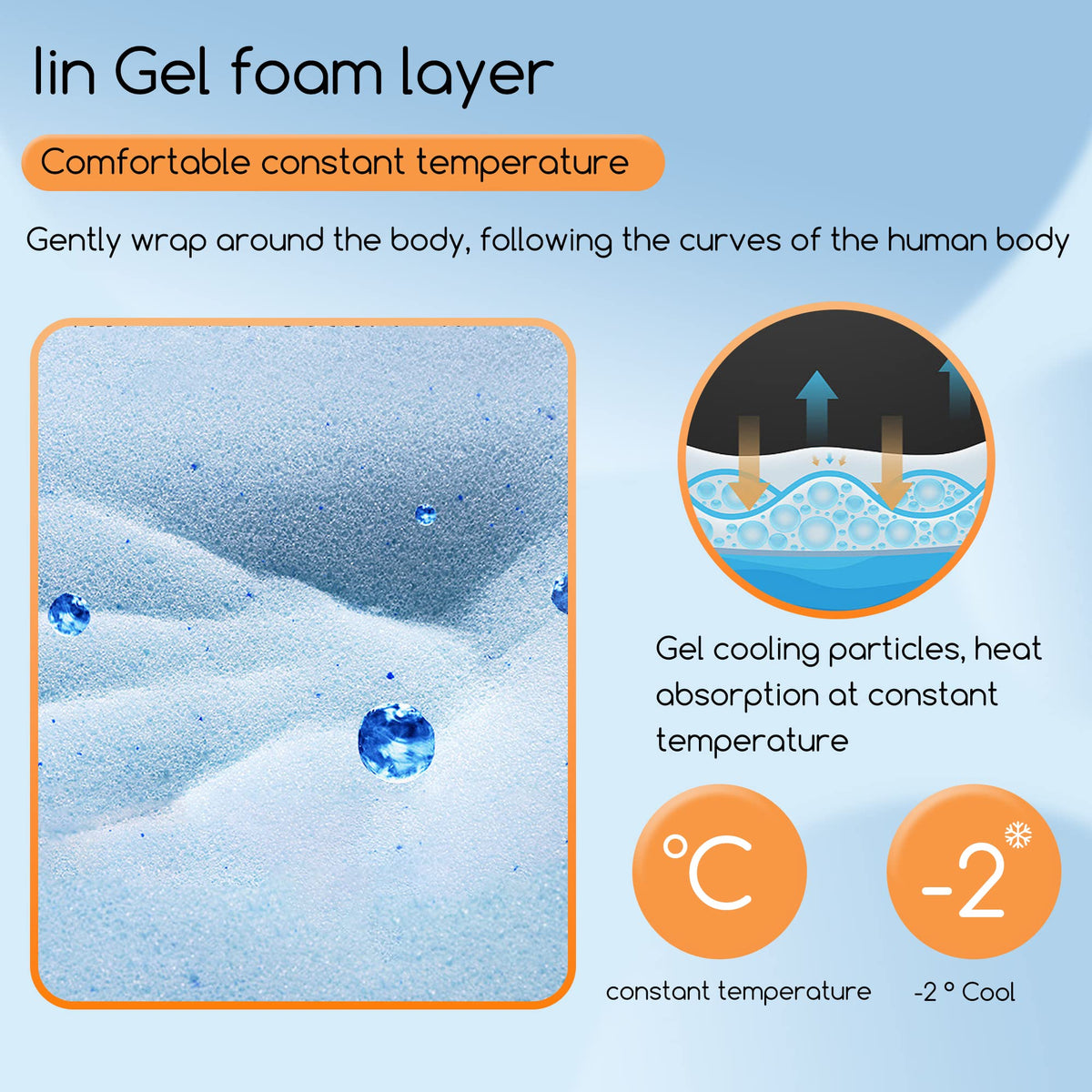 5" Twin Gel Memory Foam Mattress L4812