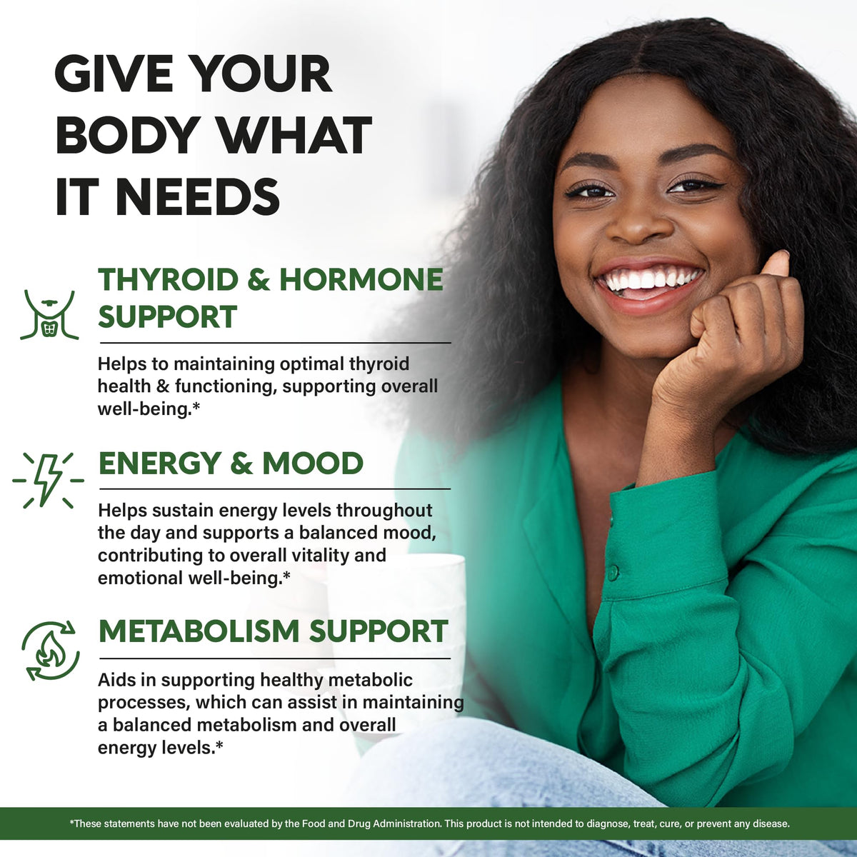 Thyroid Support 60 Caps Q5791