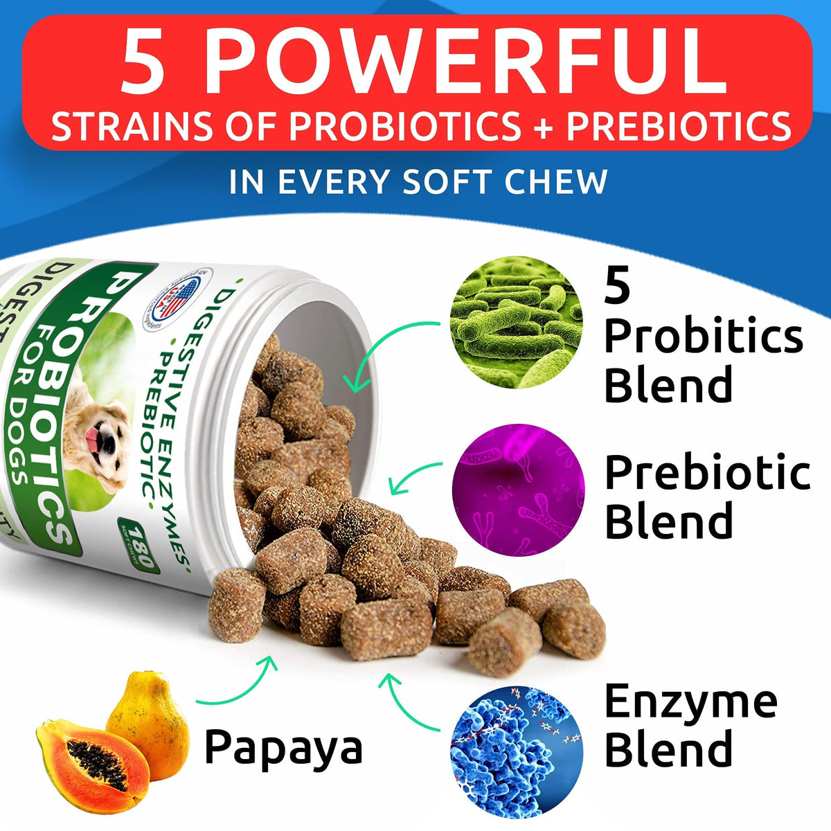 Dog Probiotics Chews + Omega 3 Bundle H8787