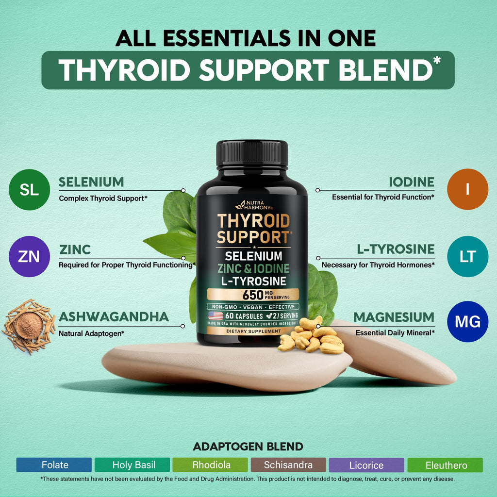 Thyroid Support 60 Caps Q5791