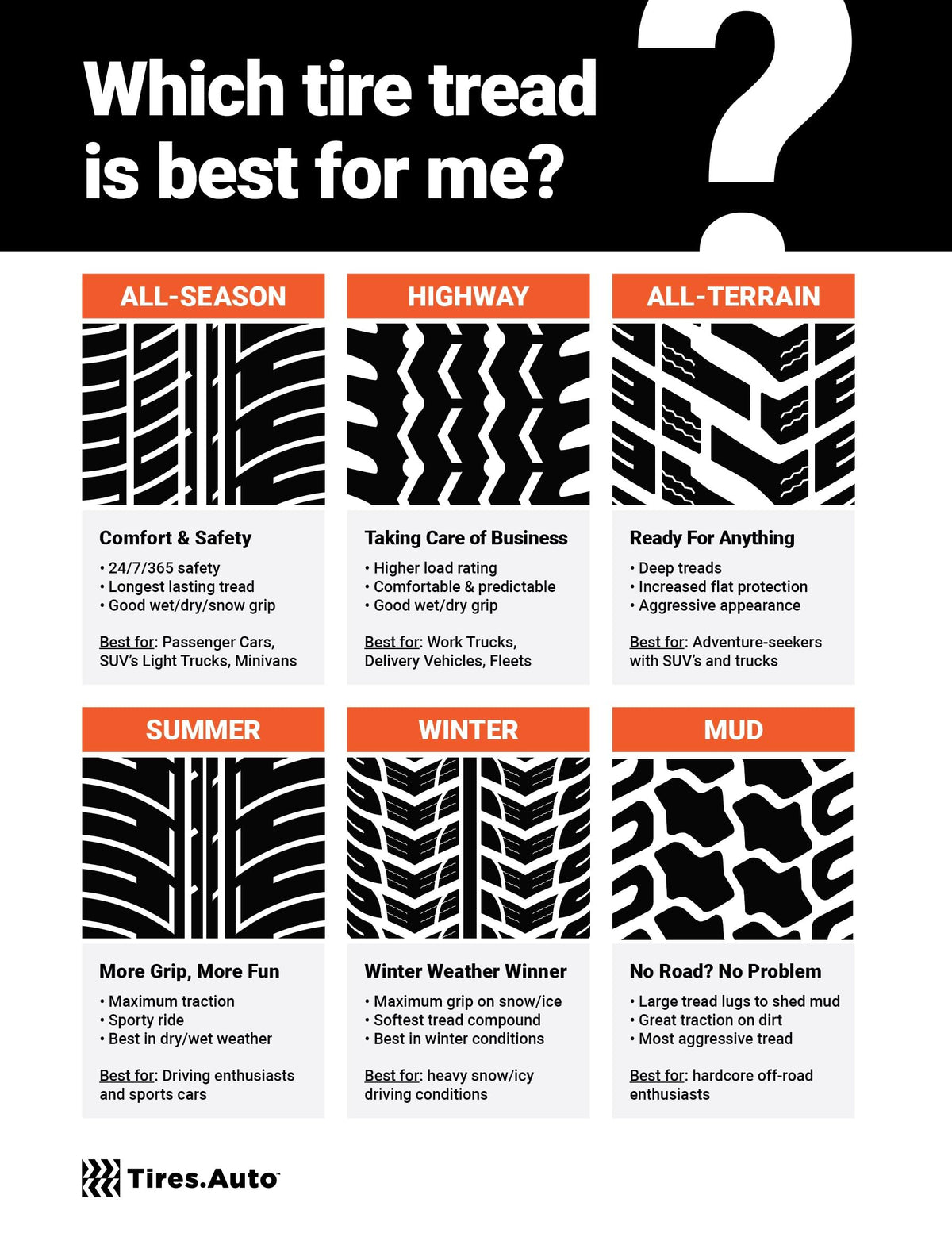 215/60R16 95H P42258
