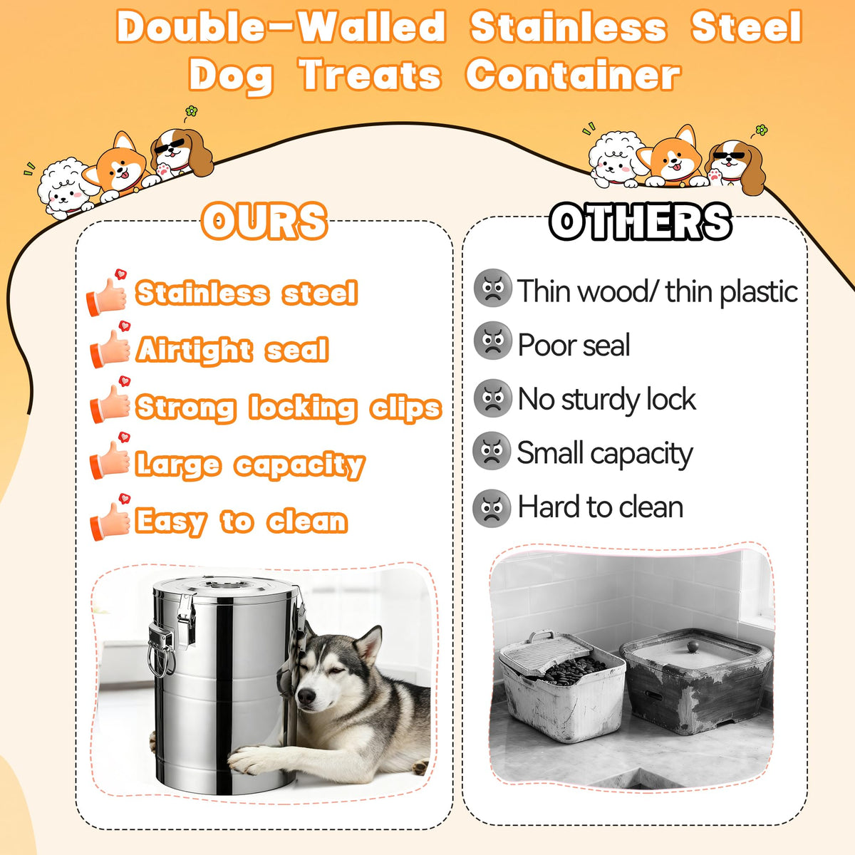 40lb Airtight Stainless Steel Dog Food Storage Container B836