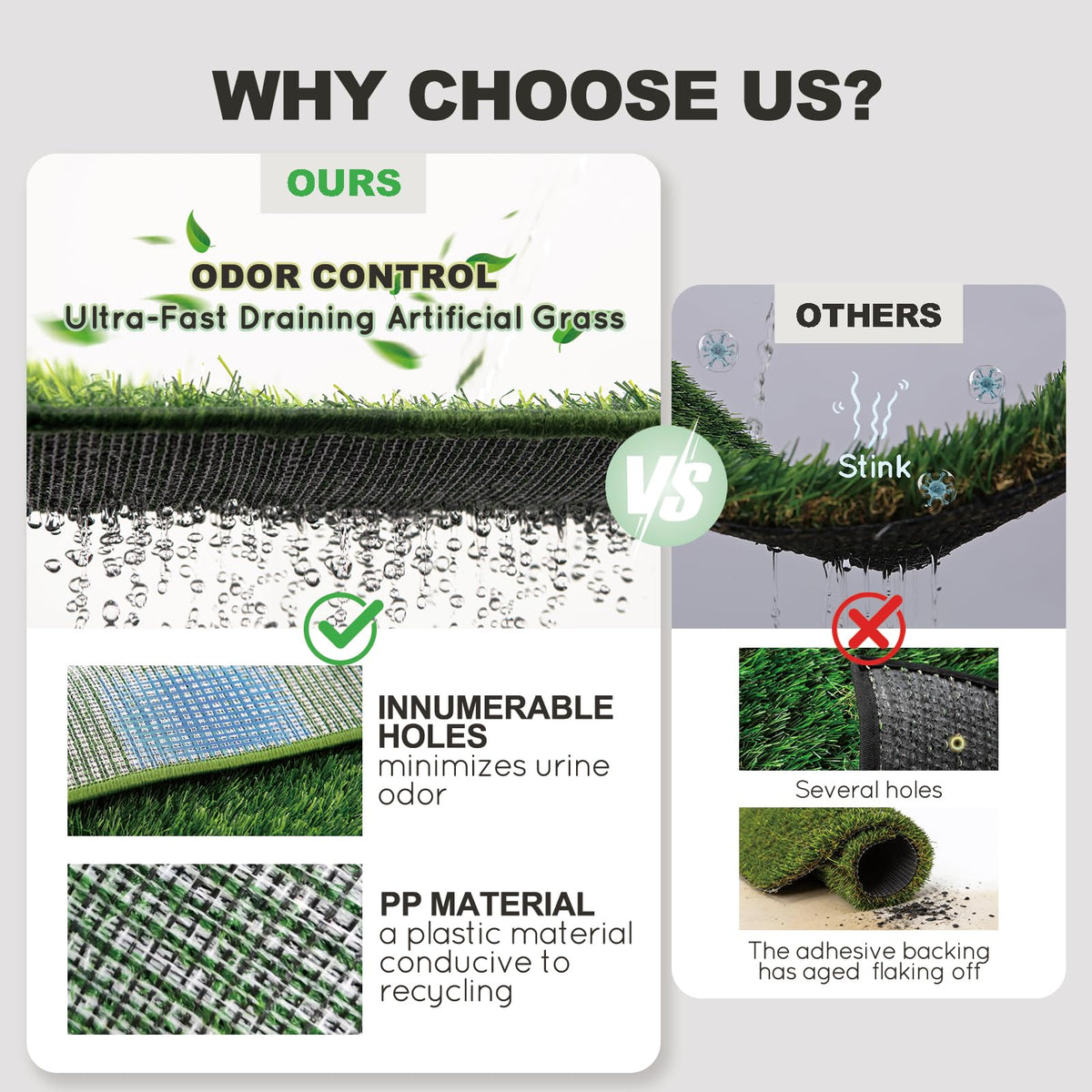 Artificial Grass Potty Patch T7666