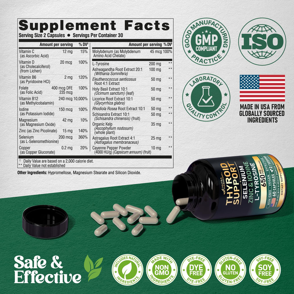 Thyroid Support 60 Caps Q5791